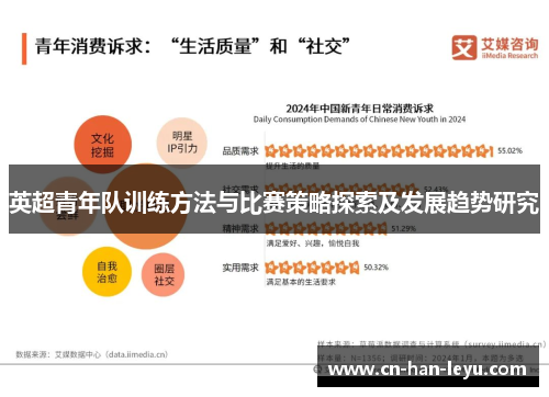 英超青年队训练方法与比赛策略探索及发展趋势研究