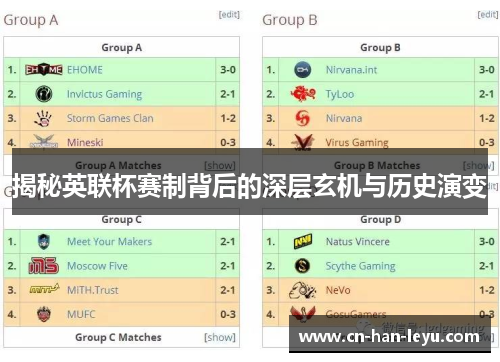 揭秘英联杯赛制背后的深层玄机与历史演变