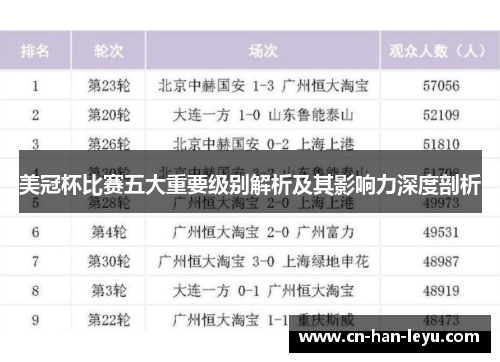 美冠杯比赛五大重要级别解析及其影响力深度剖析 美冠杯比赛五大重要级别解析及其影响力深度剖析