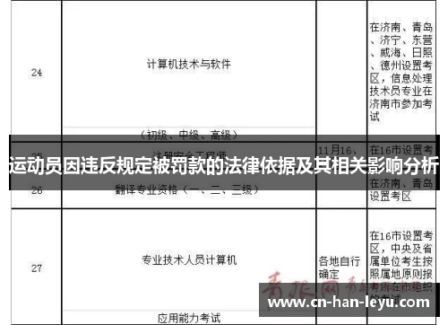 运动员因违反规定被罚款的法律依据及其相关影响分析 运动员因违反规定被罚款的法律依据及其相关影响分析