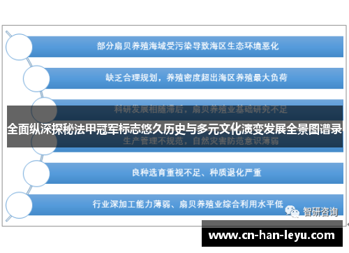 全面纵深探秘法甲冠军标志悠久历史与多元文化演变发展全景图谱录 全面纵深探秘法甲冠军标志悠久历史与多元文化演变发展全景图谱录