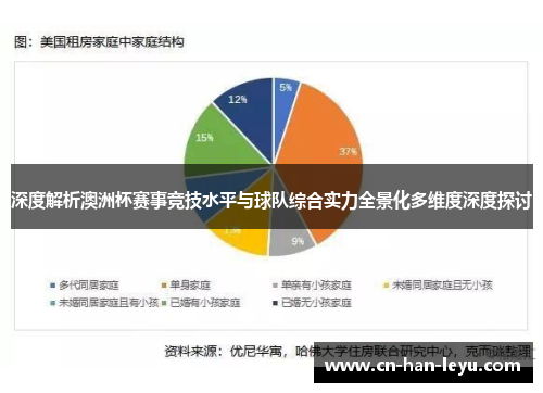 深度解析澳洲杯赛事竞技水平与球队综合实力全景化多维度深度探讨