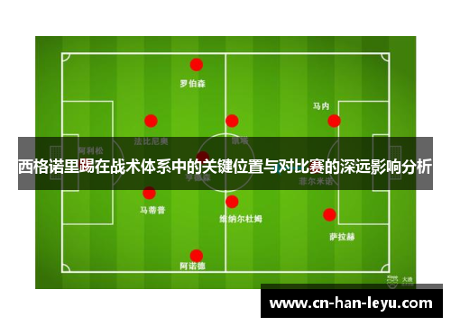 西格诺里踢在战术体系中的关键位置与对比赛的深远影响分析