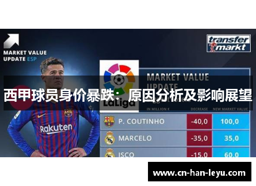 西甲球员身价暴跌:原因分析及影响展望 西甲球员身价暴跌:原因分析及影响展望