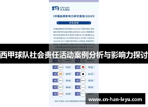 西甲球队社会责任活动案例分析与影响力探讨 西甲球队社会责任活动案例分析与影响力探讨