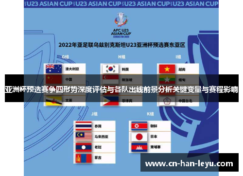 亚洲杯预选赛争四形势深度评估与各队出线前景分析关键变量与赛程影响 亚洲杯预选赛争四形势深度评估与各队出线前景分析关键变量与赛程影响